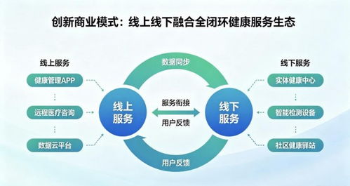 科技賦能健康，創新引領未來 深圳小喜鹿科技深耕AI大健康，構建亞健康管理新生態
