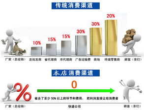 單相干式電源變壓器定制指南 技術服務賦能全新品質與高效交付